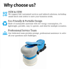 Pandas 3-inch pneumatic polishing machine, self-cleaning 75mm car paint surface small area polishing sandpaper machine point grinder point polishing