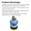 PANDAS 3-inch self-cleaning sandpaper machine pneumatic polishing machine high-speed polishing machine car polishing and waxing machine tools