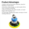 PANDAS 6-inch pneumatic self-cleaning polishing machine, car polishing machine, furniture, wood air grinder, dry grinder, eccentric dust-free